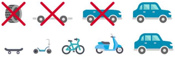 ¿Qué es el Agile? Una Introducción Fundamental a las Metodologías Ágiles 1 Agile